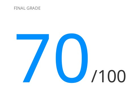 Exploring Leadership Styles in Engineering Management - Dissertation Writing